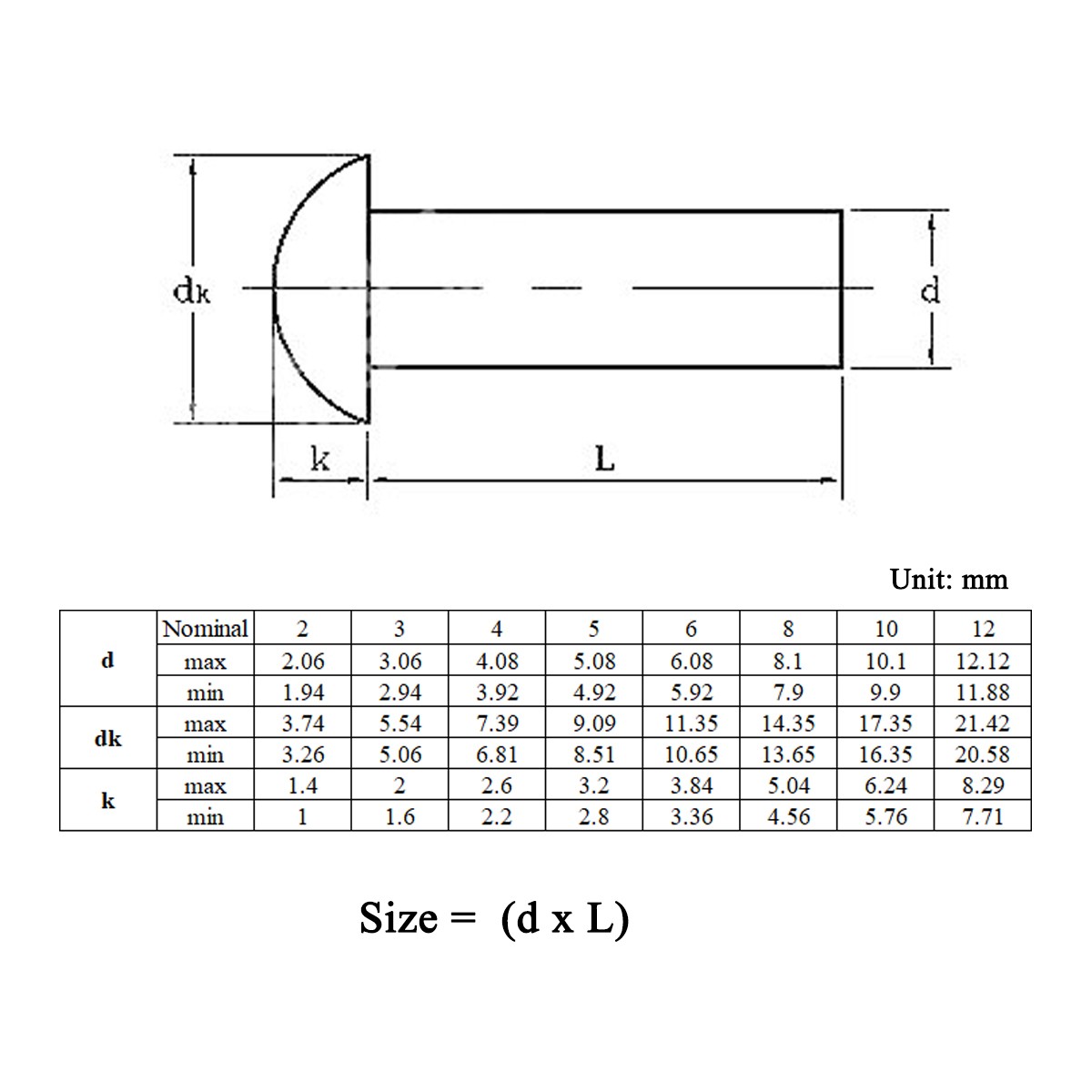 Solid Copper Round Head Rivets Dia 2mm 3mm 4mm 5mm 6mm 8mm Dome Pan Head DIN 660