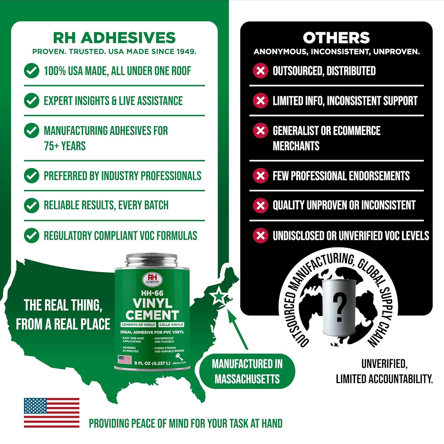 HH-66 Vinyl Cement 8 Oz – Vinyl Adhesive, Cement Glue, Industrial Contact Cement