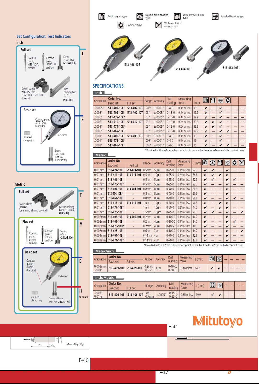 Mitutoyo 513-405-10T – Horizontal Dial Test Indicator .02mm, 0.002mm Grad