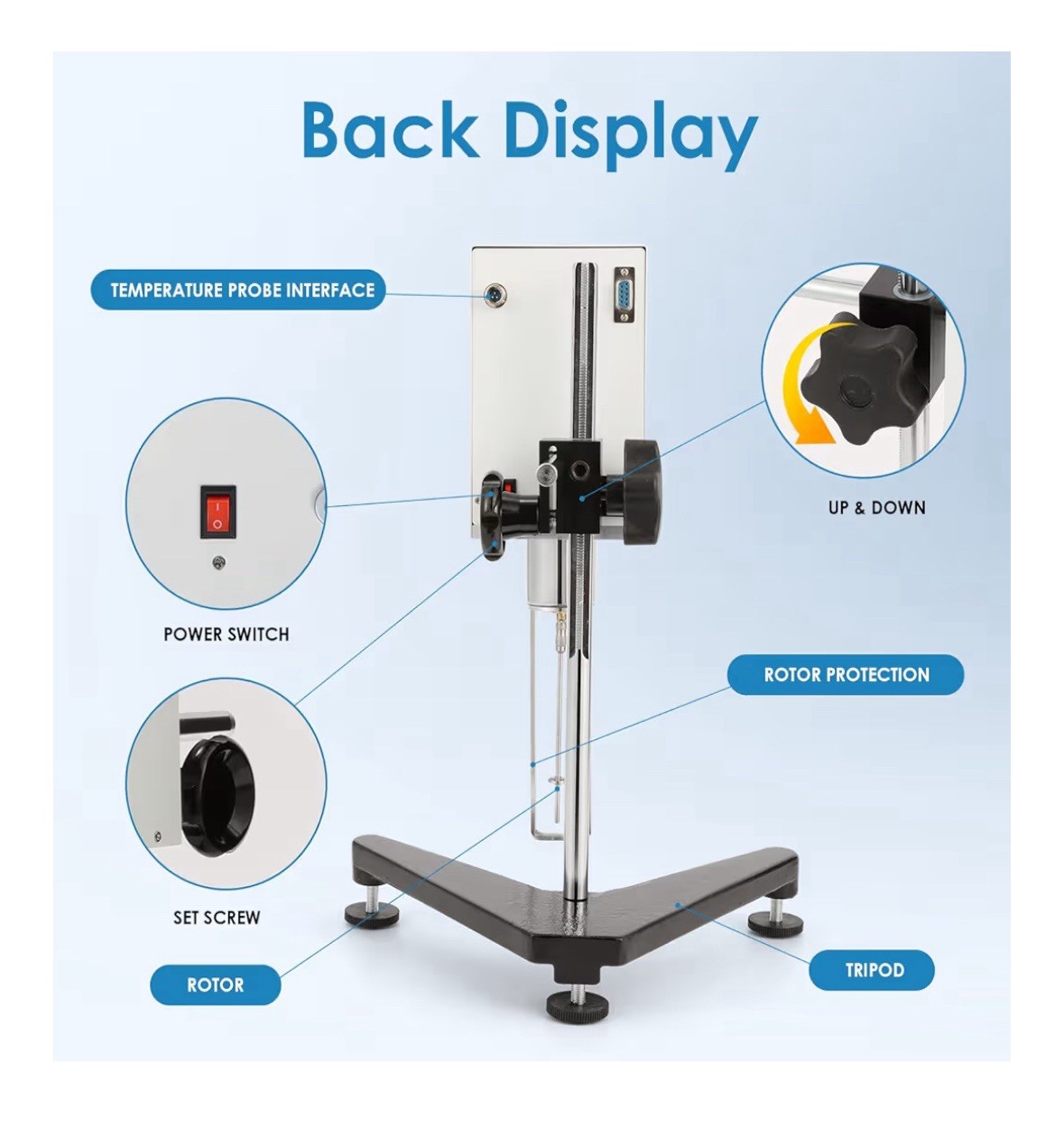Bonvoisin Digital Rotary Viscometer – NDJ-8TS- NEW, OPEN BOX