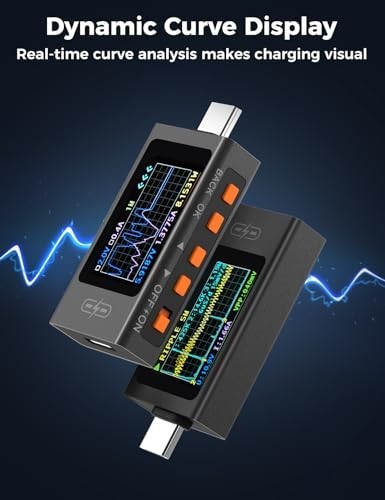 USB C Cable Tester 3.3-40V 0-12A Voltage Current Power Meter, Fast Charging Prot