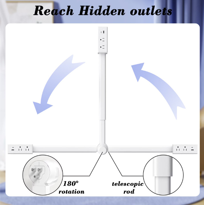 AC Outlet Extender With 2 AC Outlets + 2 USB Charging Ports Max 28″ Long