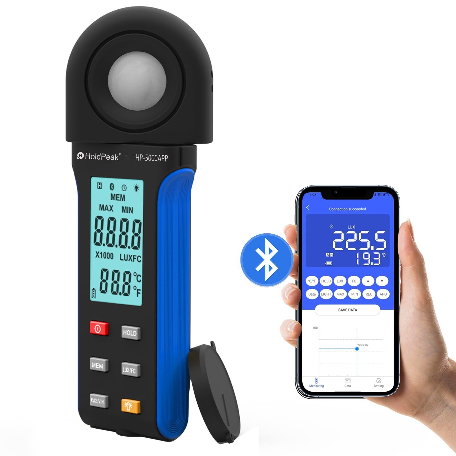 HoldPeak Illuminance Light Meter with Bluetooth, Digital Lux Foot Candles Met…