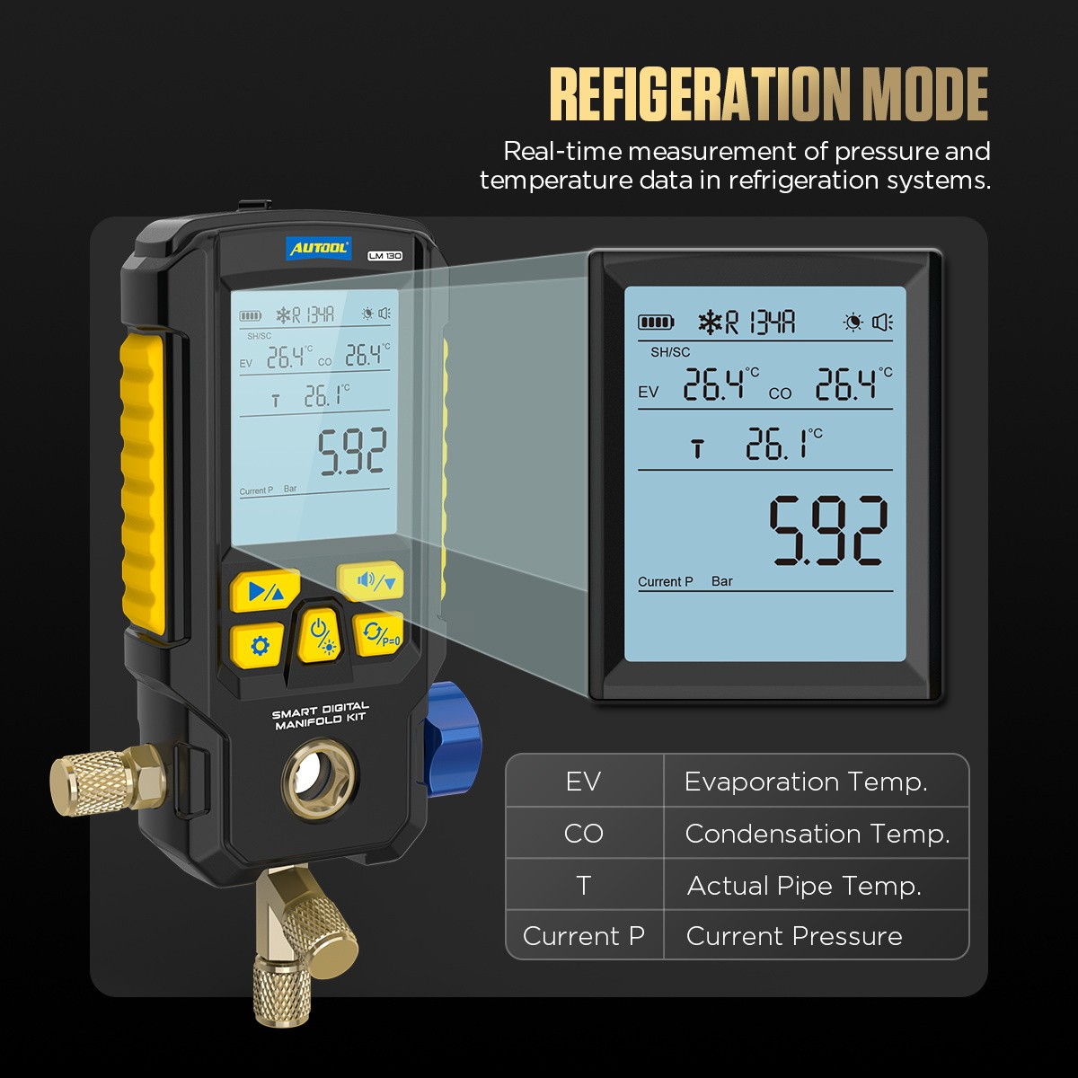 Digital HVAC Refrigeration A/C Manifold Gauge Evacuation Pressure Leak Detector