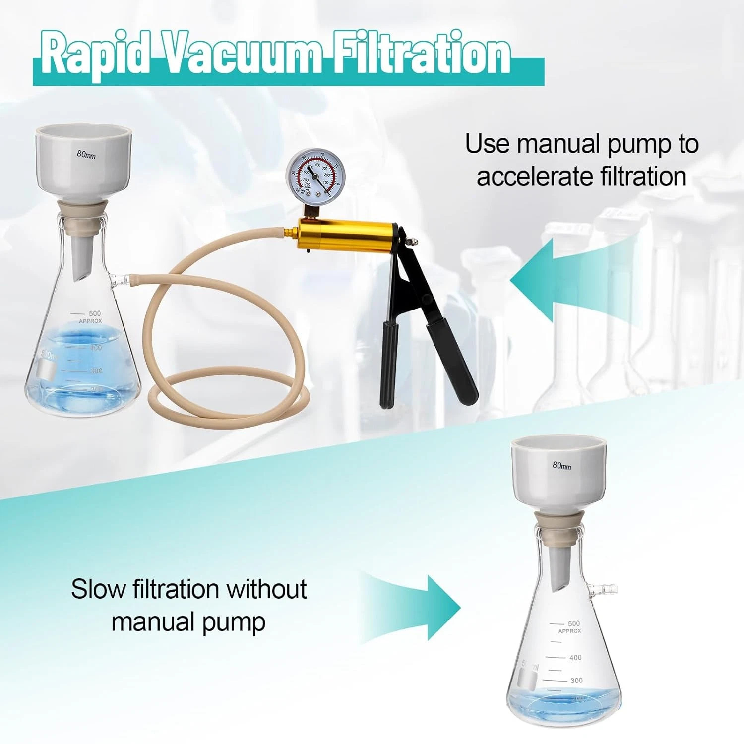 Lab Manual Hand Vacuum Pump Lab Hand-held Vacuum Pump Pressure Suction Pumps US