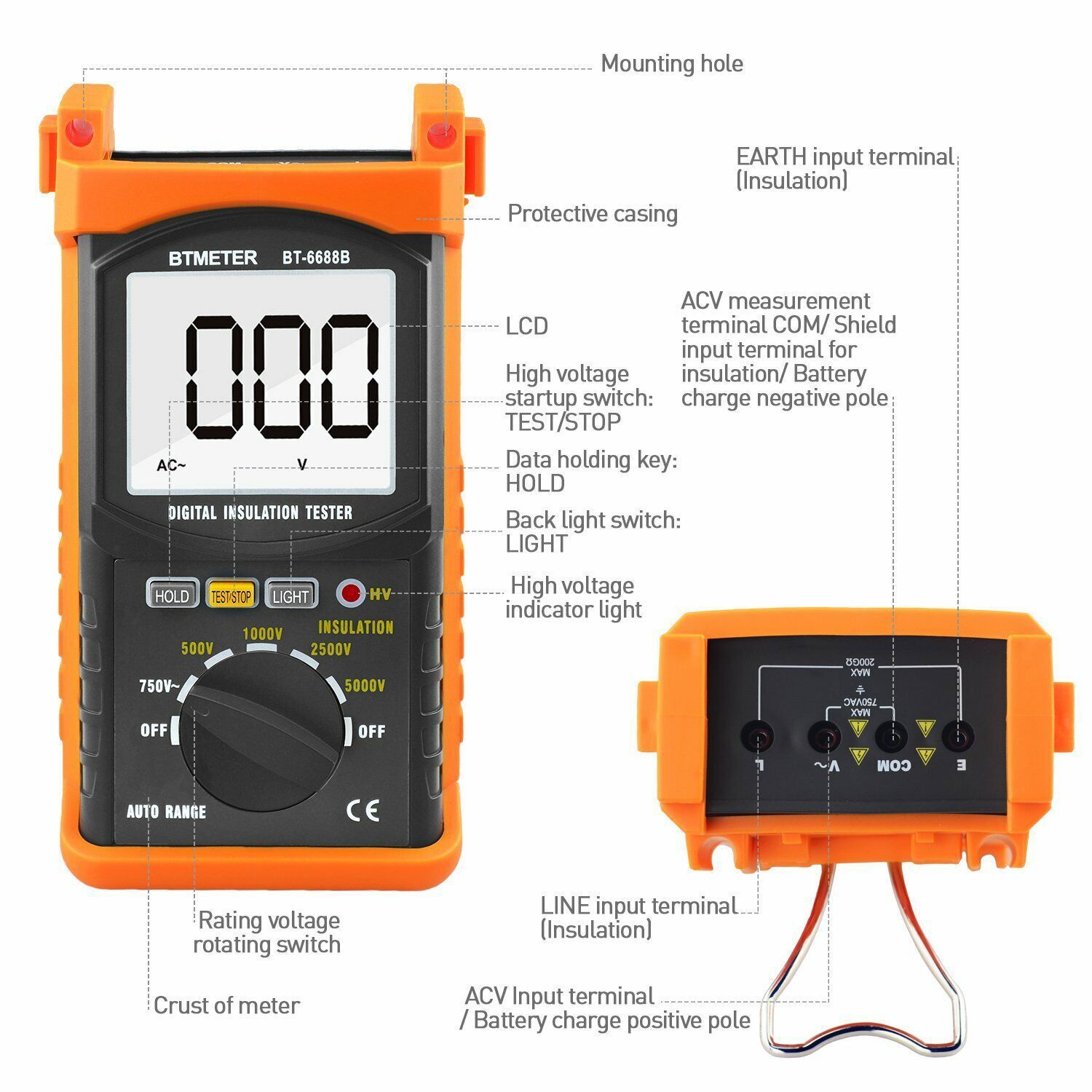 Megohmmeter 200GΩ 5000V 750V AC Auto-Range 1999C Megger Insulation Resistance