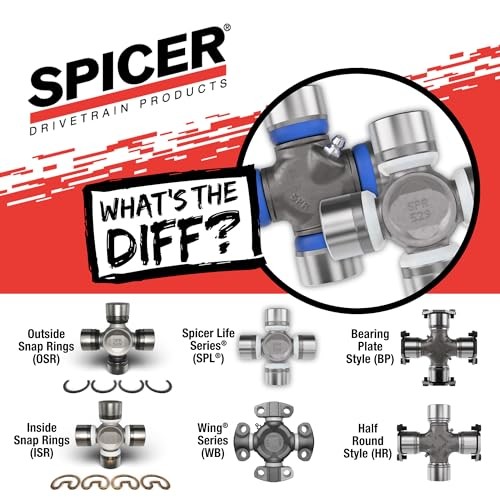 Spicer Life Greaseable Universal Joint Kit 1310 Series With Snap Rings