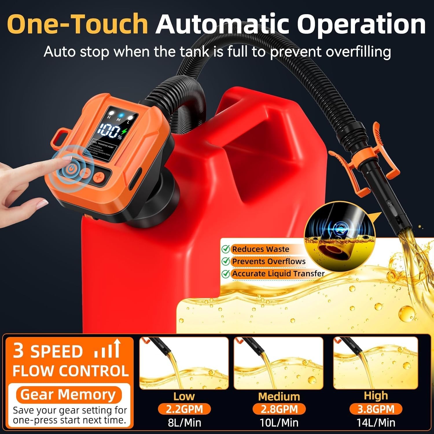 Cordless Fuel Transfer Pump, Automatic 3.8 GPM Gas Can Pump, Electric Fuel Pump