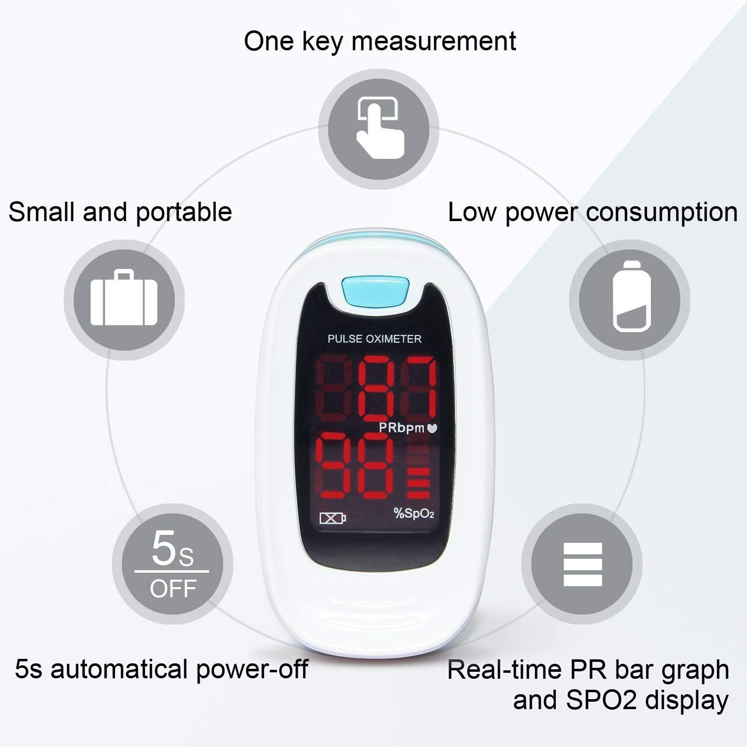 FDA Pulse Oximeter Finger Blood Oxygen SpO2 saturation oximetro monitor