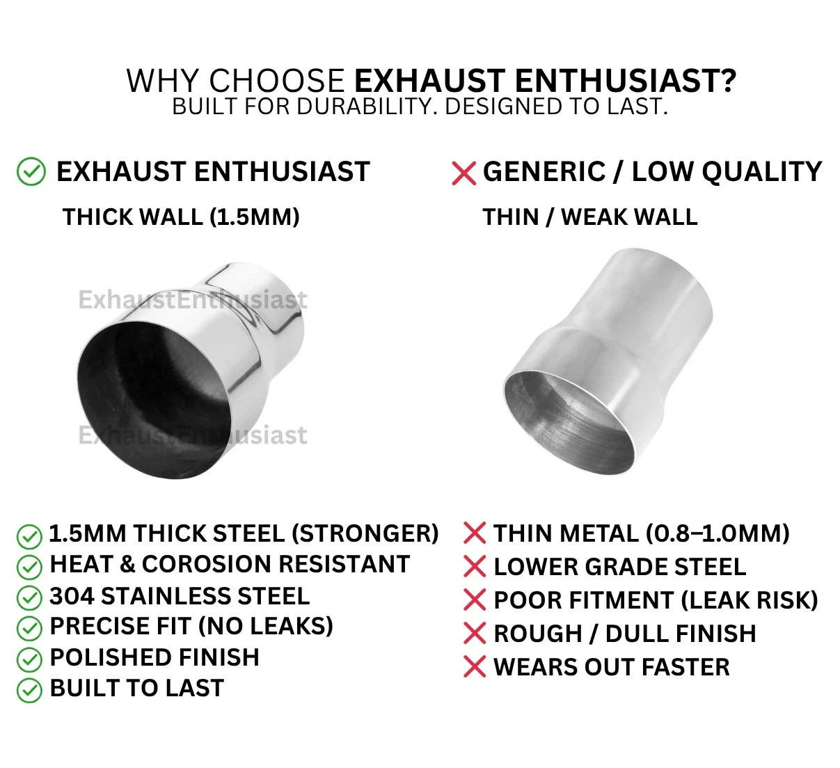 Universal T304 Stainless Steel 3.5 inch ID – 3.5 inch ID Exhaust Adapter Reducer