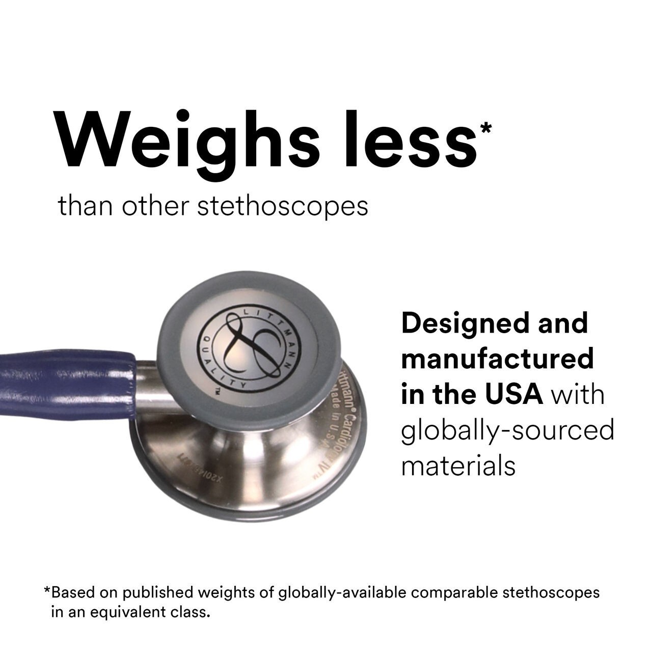 3M™ Littmann® Cardiology IV Stethoscope Burgundy Tube – Champagne 6176 27in NEW