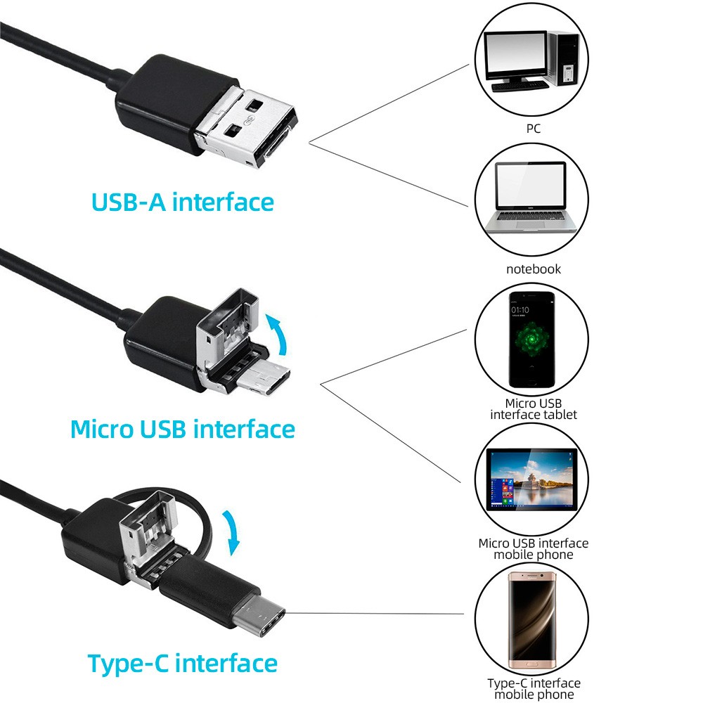 3 In 1 USB Endoscope Camera 1M Cable 6LED IP67 Waterproof Pipe Inspection Cam