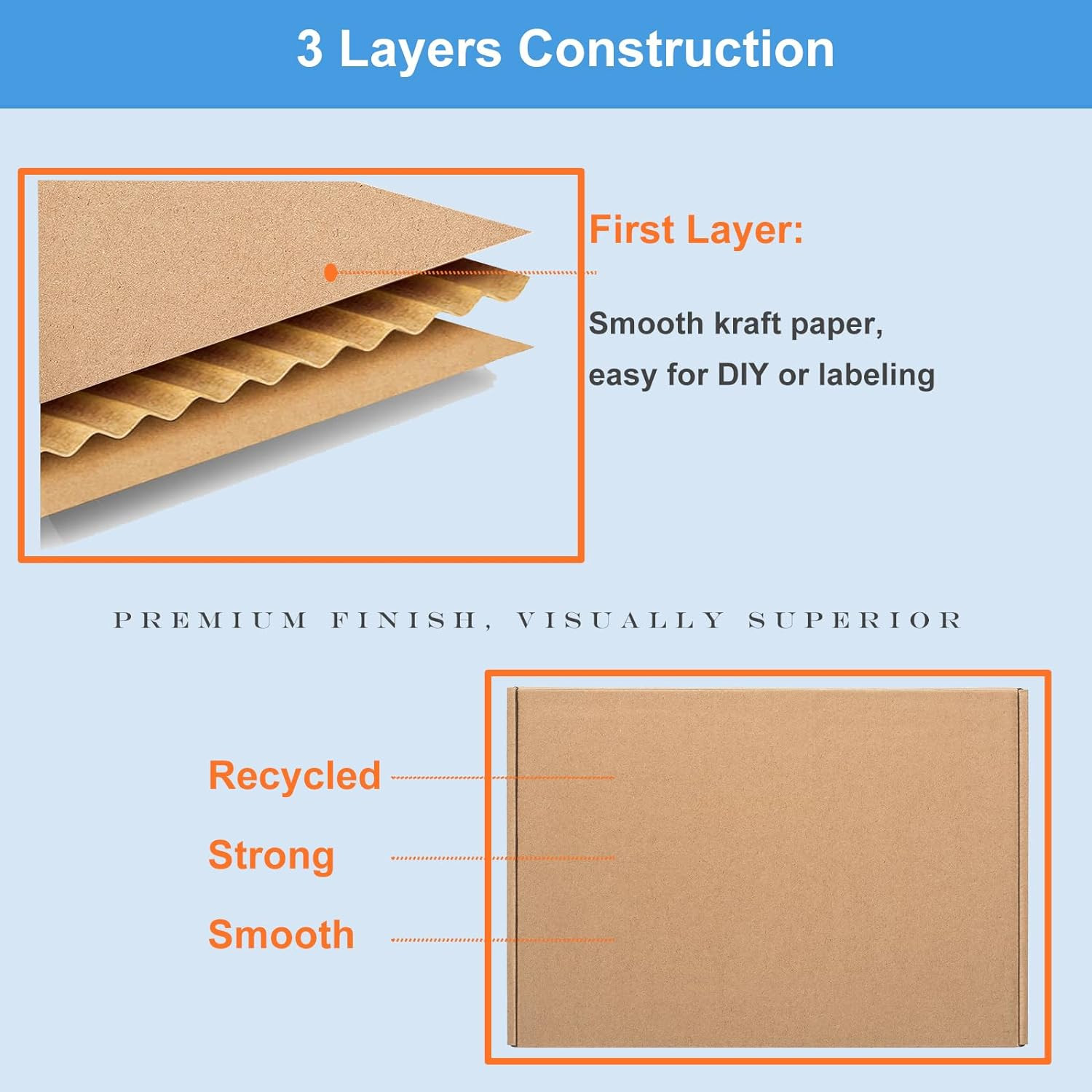 Shipping Boxes 7x5x2″ 25 Pack – Brown Corrugated Cardboard Box Mailing for Small