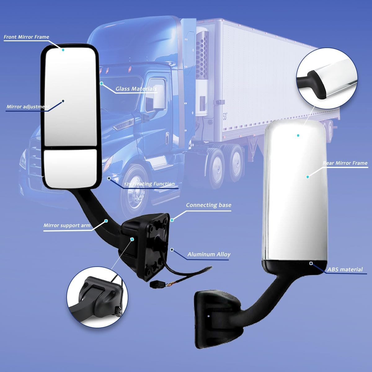 Door Mirror for FREIGHTLINER CASCADIA, Driver Side Black Heated & Motorized Door