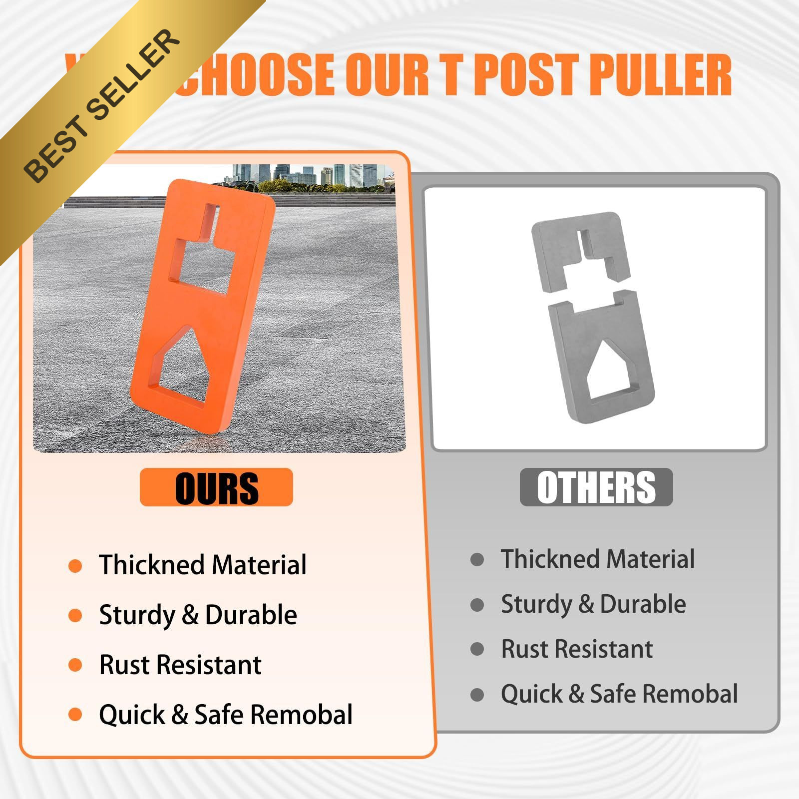 Heavy Duty T Post Puller Fence Remover Tool Carbon Steel Farm Tractor Equipment