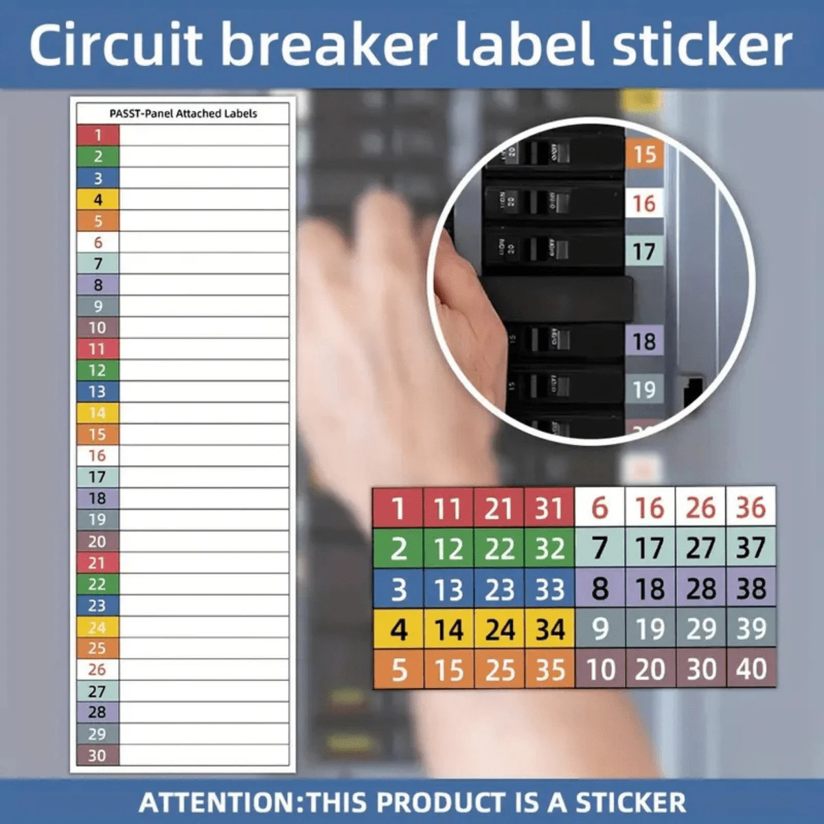 129PCS Circuit Breaker Box Labels Fuse Box Electrical Panel Identification Set