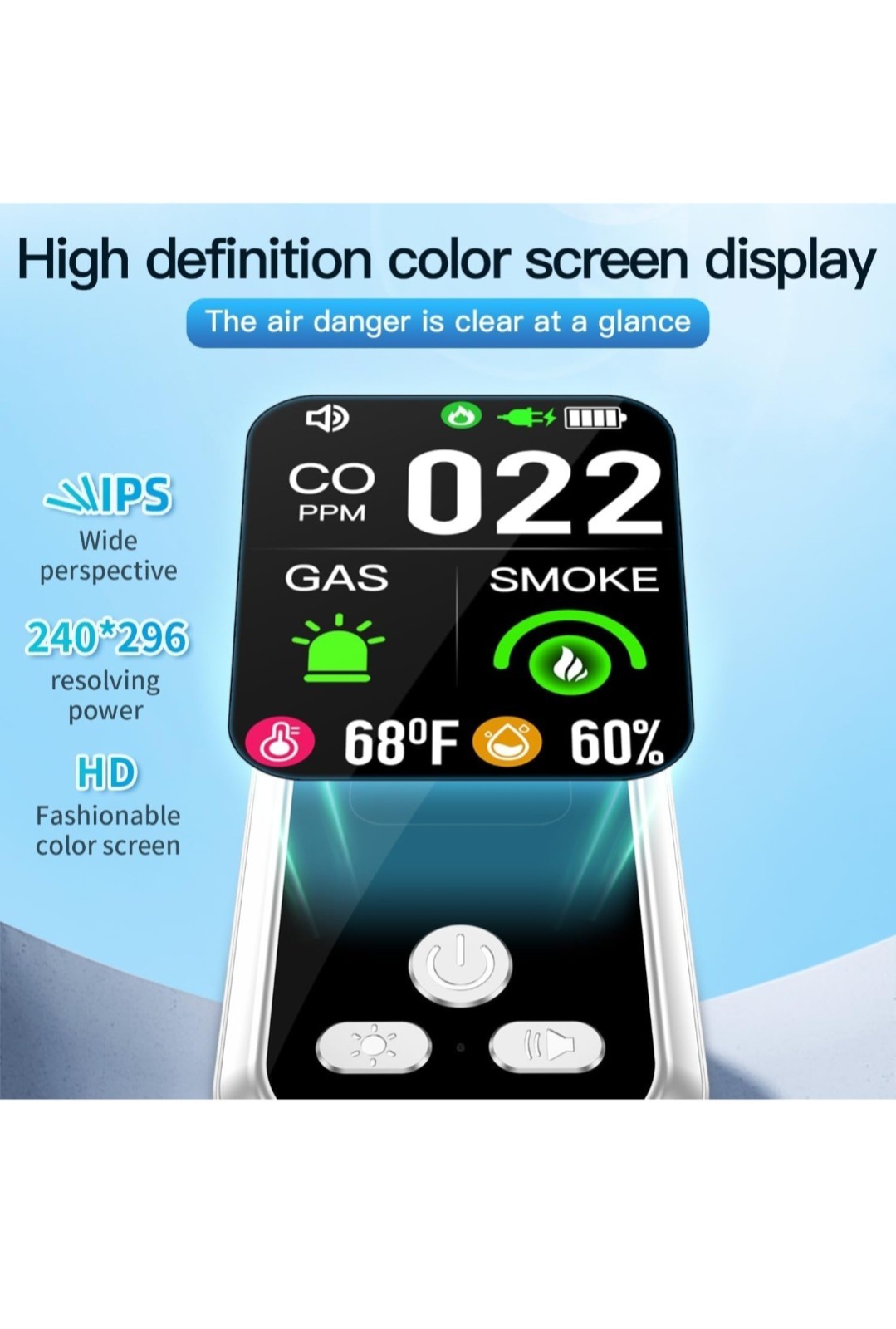 Gedsffati HD11-CGS Combined Smoke Combustible Gas And Carbon Monoxide Alarm