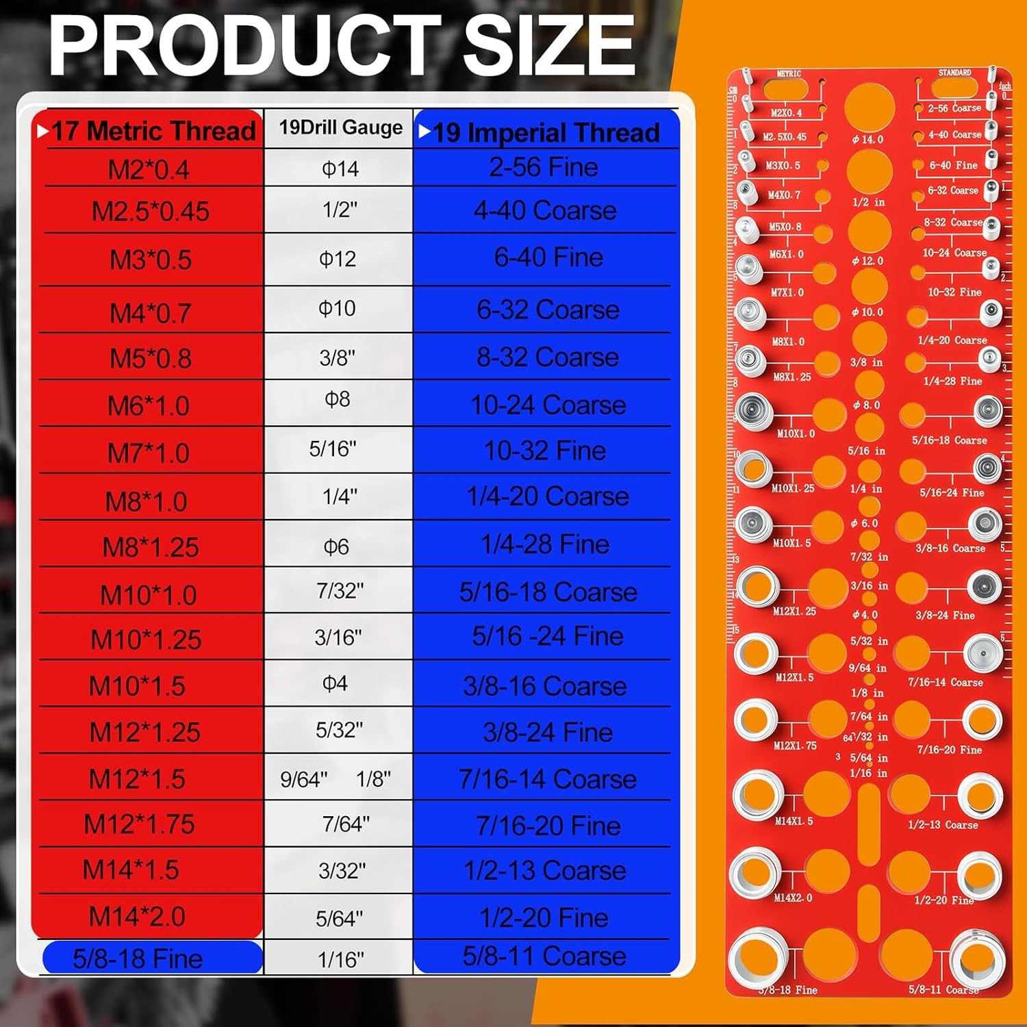 55 Nut and Bolt Thread Checker Thread Checker Standard and Metric….