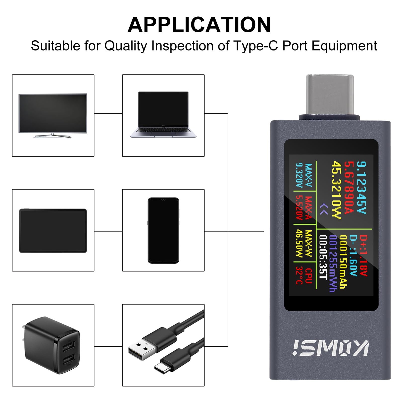UMLIFE 1PCS USB C Tester Power Meter, 4-30V 0-12A Type-C PD Tester Digital Multi