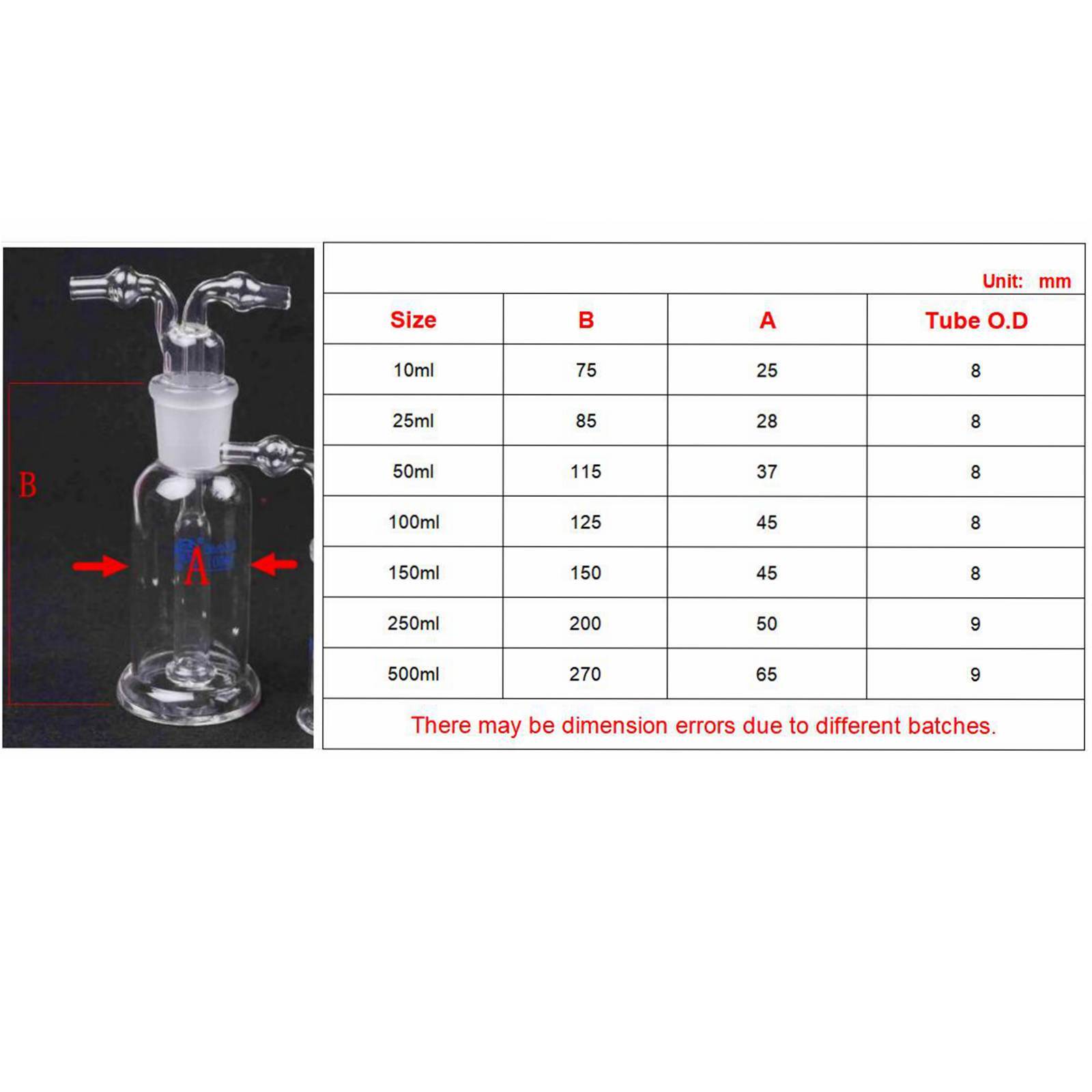100ml/150ml/250ml/500ml Borosilicate Glass Monteggia Gas Washing Bottle Lab