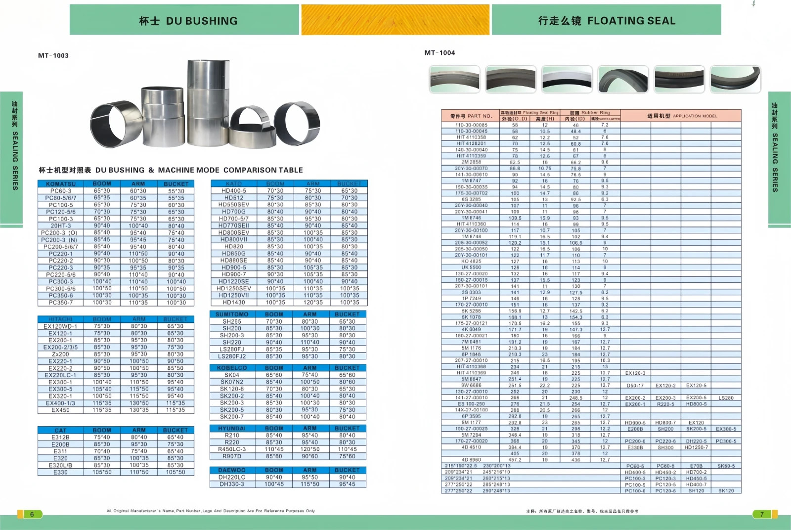 LZ010940 bucket seal kit fits case cx210c cx235c ,sumitomo,link blet