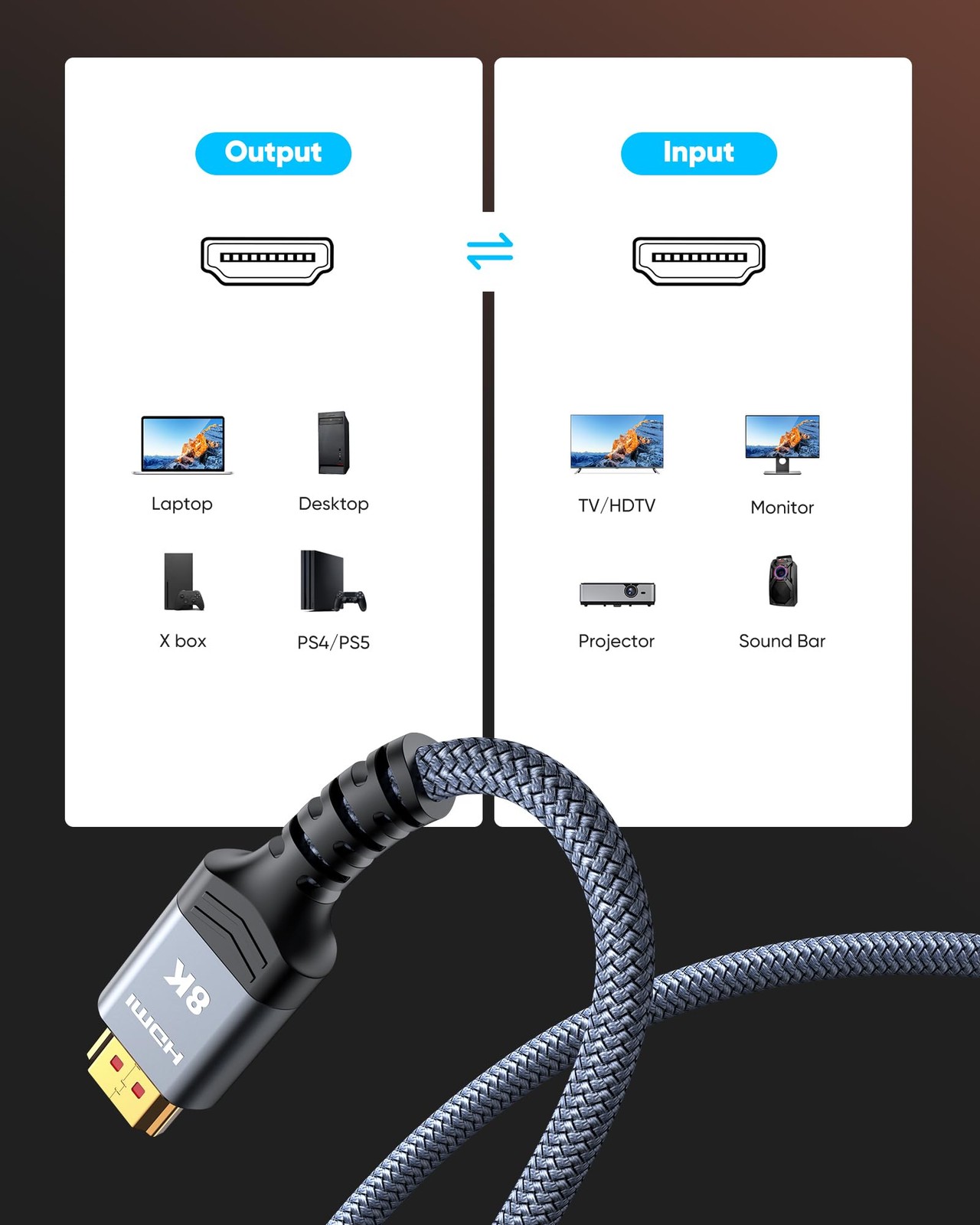 Highwings 8K 10K 4K HDMI Cable 48Gbps 6.6FT/2M, Certified Ultra High Speed 2.1 H