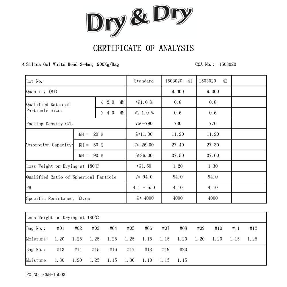 10 gram x 60 Packets “Dry & Dry” Premium Silica Gel Packets – Reusable Fabric