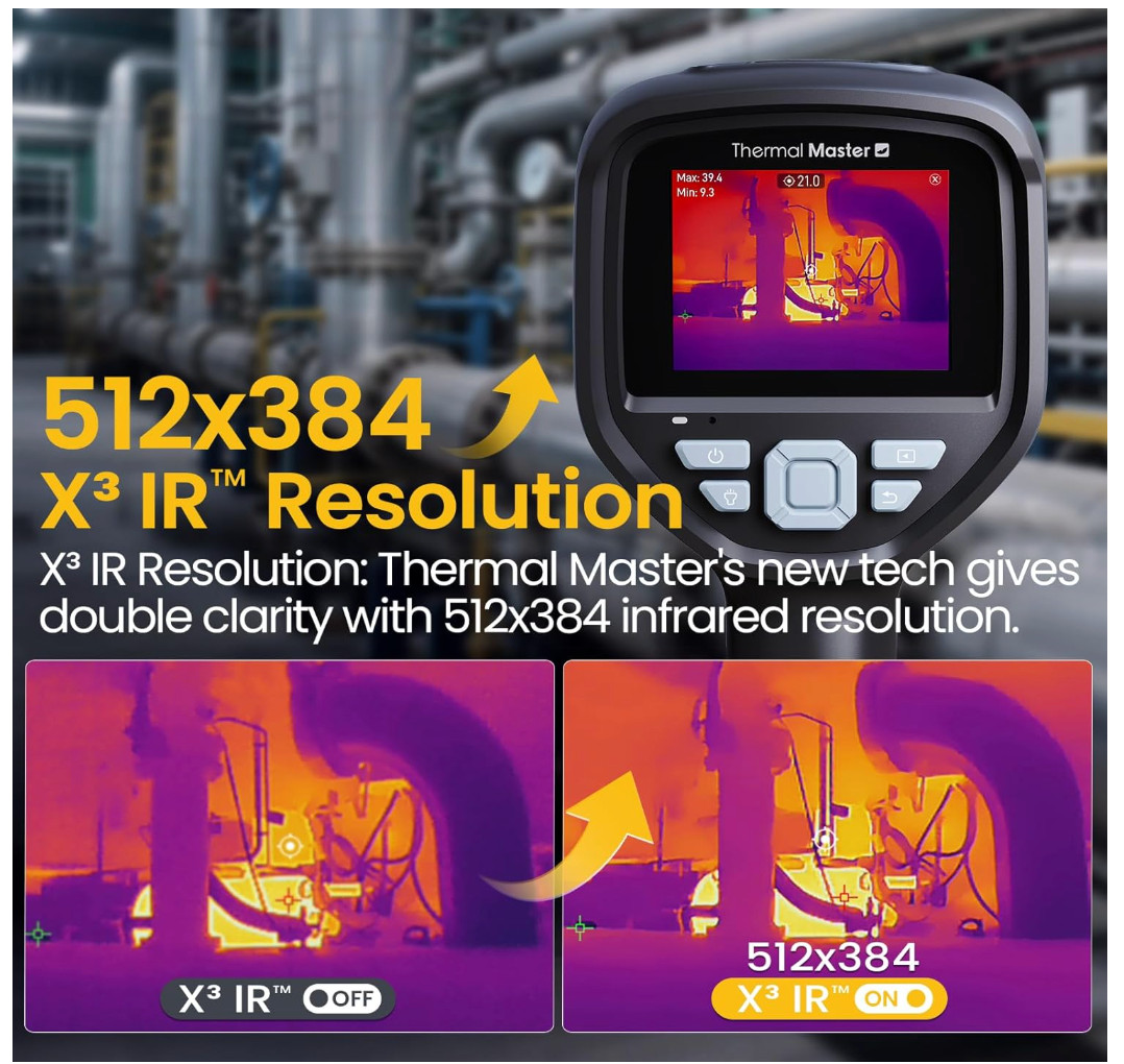 US Reseller – THOR002 Thermal Imager 3.5″ IPS Screen 512×384 550℃ 32G