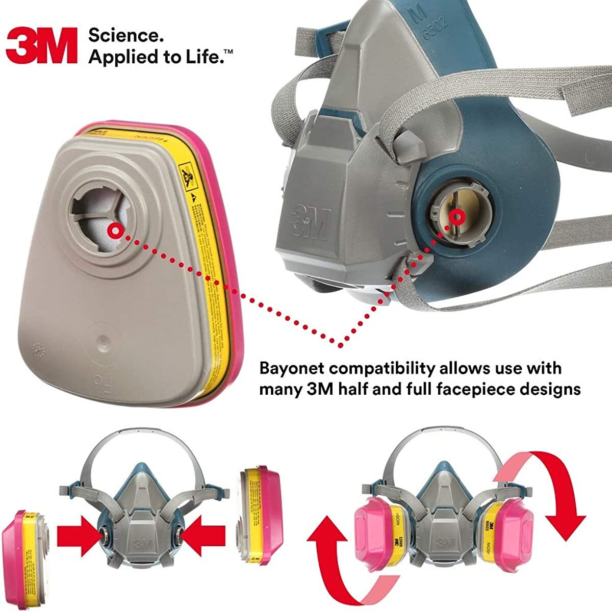 3M PPE RESPIRATORY PROTECTION REPLACEMENT RESPIRATOR CARTRIDGES FILTERS USA MADE