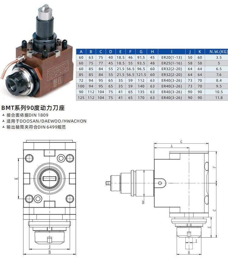 BMT40/BMT45/BMT55 0°/ 90° Power Tool Holder for CNC Turn-Mill Power Head Turret
