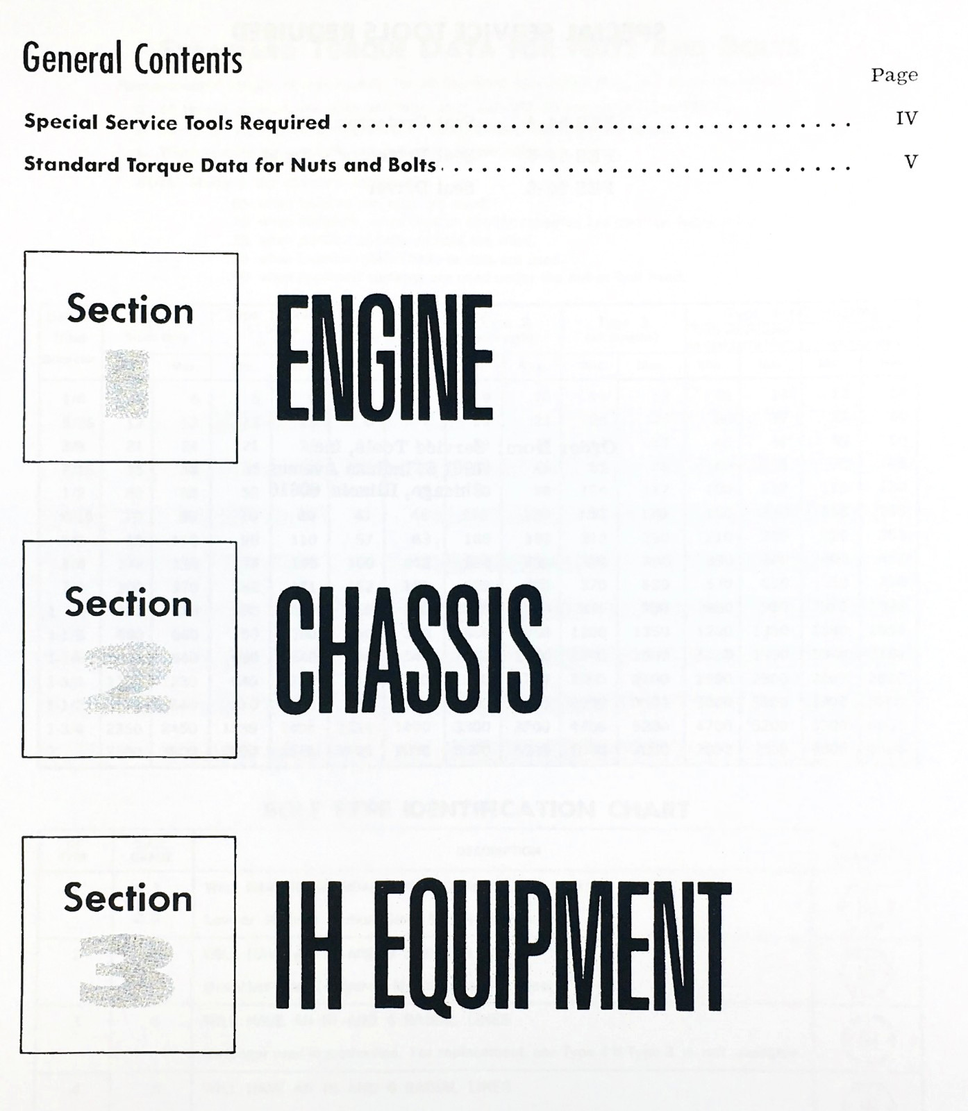 International Cub Cadet 73 106 107 Lawn Mower Garden Tractor Service Shop Manual