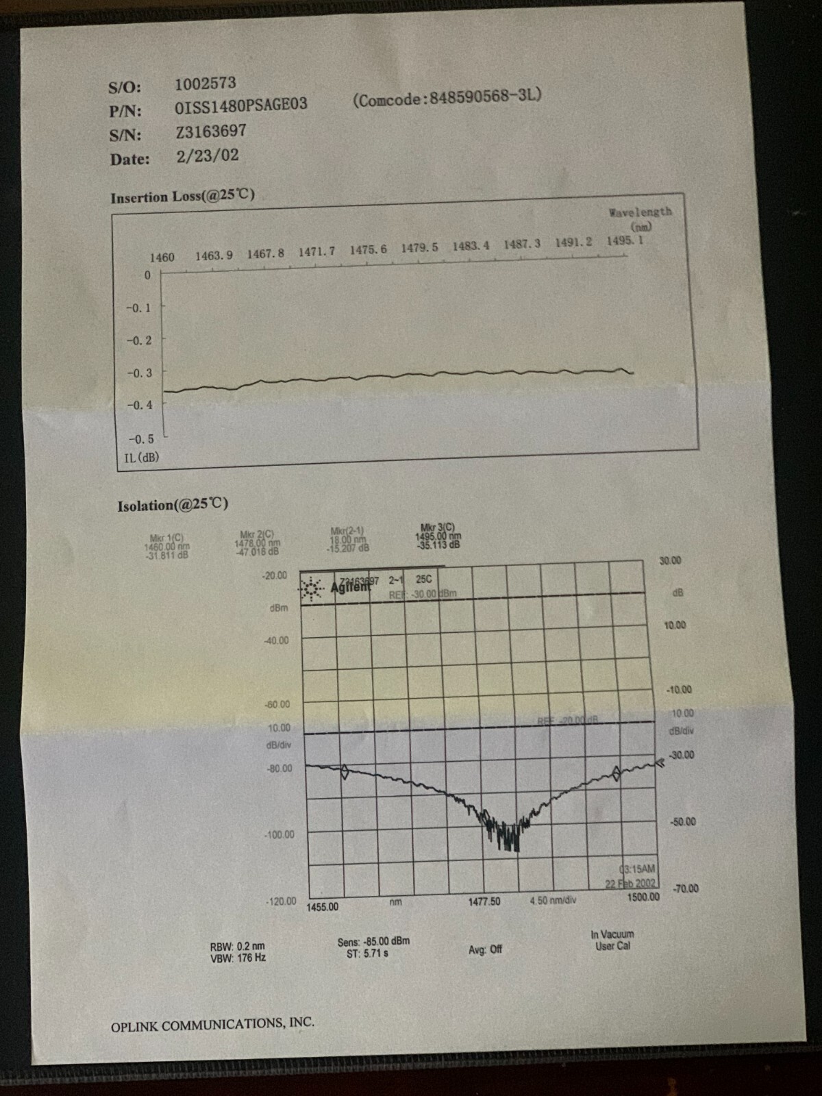 Oplink 1480nm Single Stage Optic Fiber Isolator OISS148PSAGE03