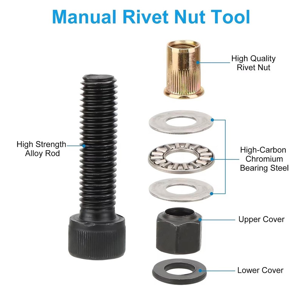7× Manual Rivet Nut Tool Kit M3-M12 Carbon Steel Threaded Inserts for Auto & DIY