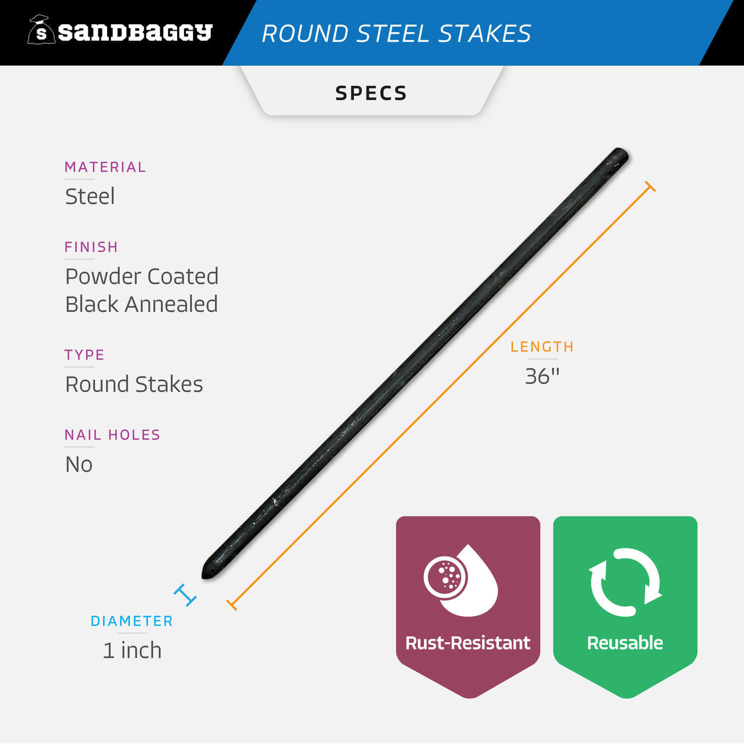 Sandbaggy 36″ Round Steel Concrete Form Stakes – No Nail Holes – 1″ Diameter