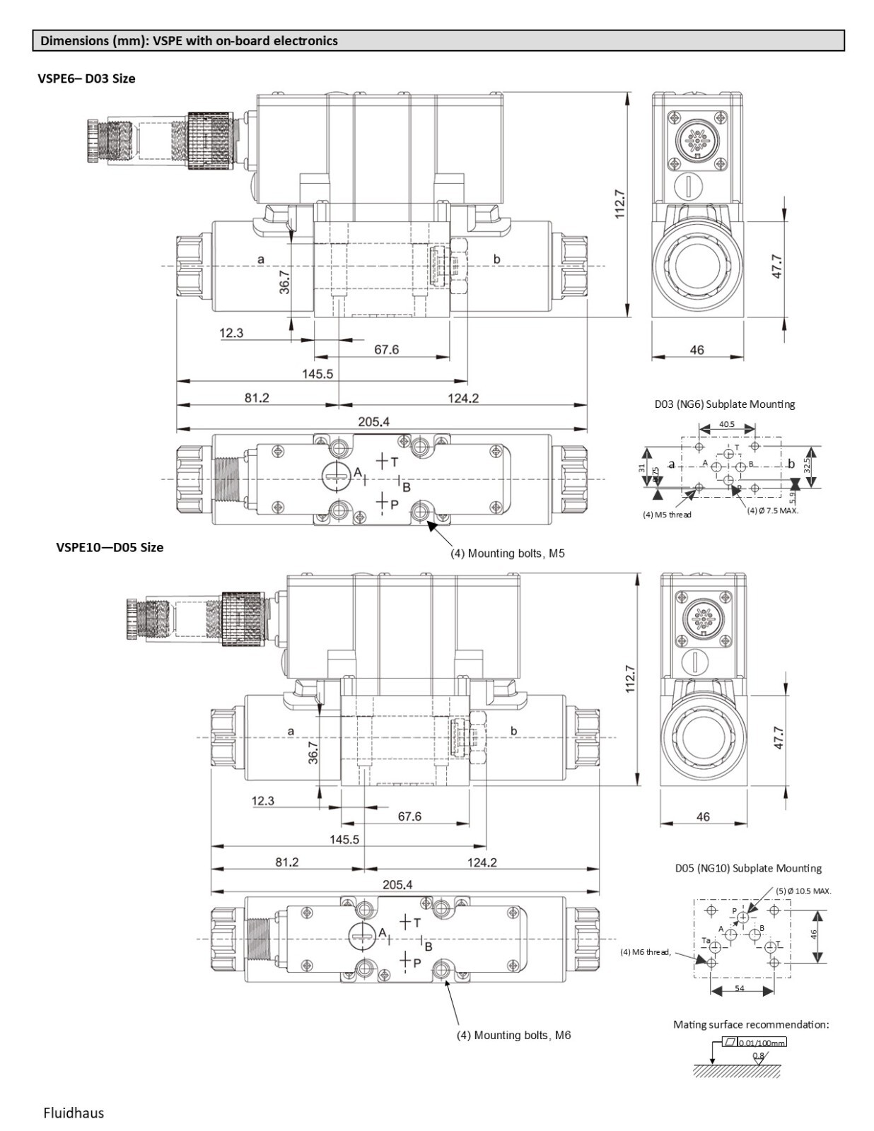 Hydraulic Proportional Valve with electronics, D03 and D05, 11 and 20gpm , VSPE6