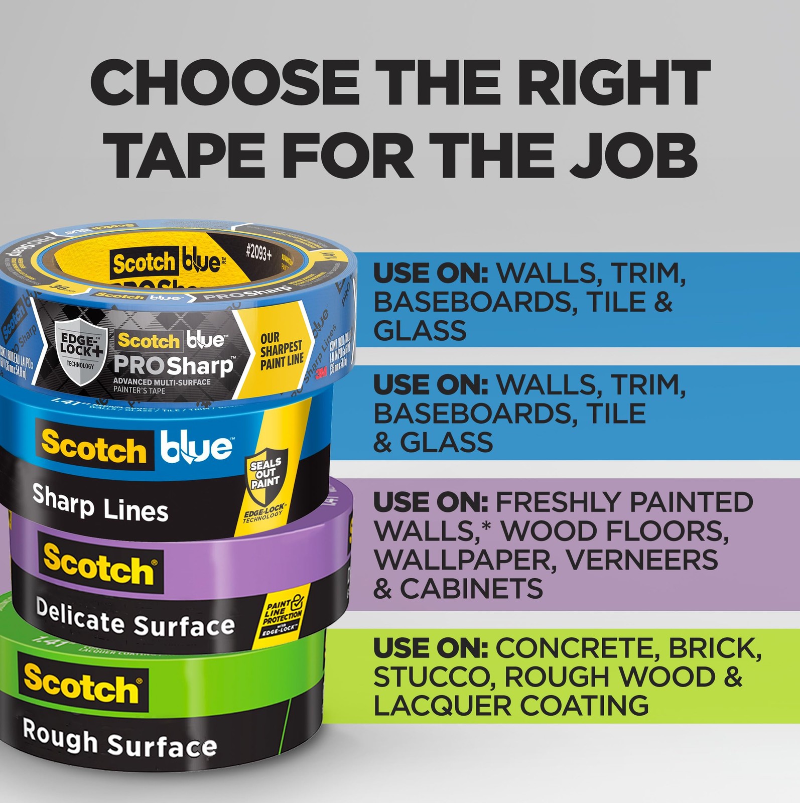 Scotch Green Painter’s Tape Extra Strength for Rough Surfaces 60 Yards