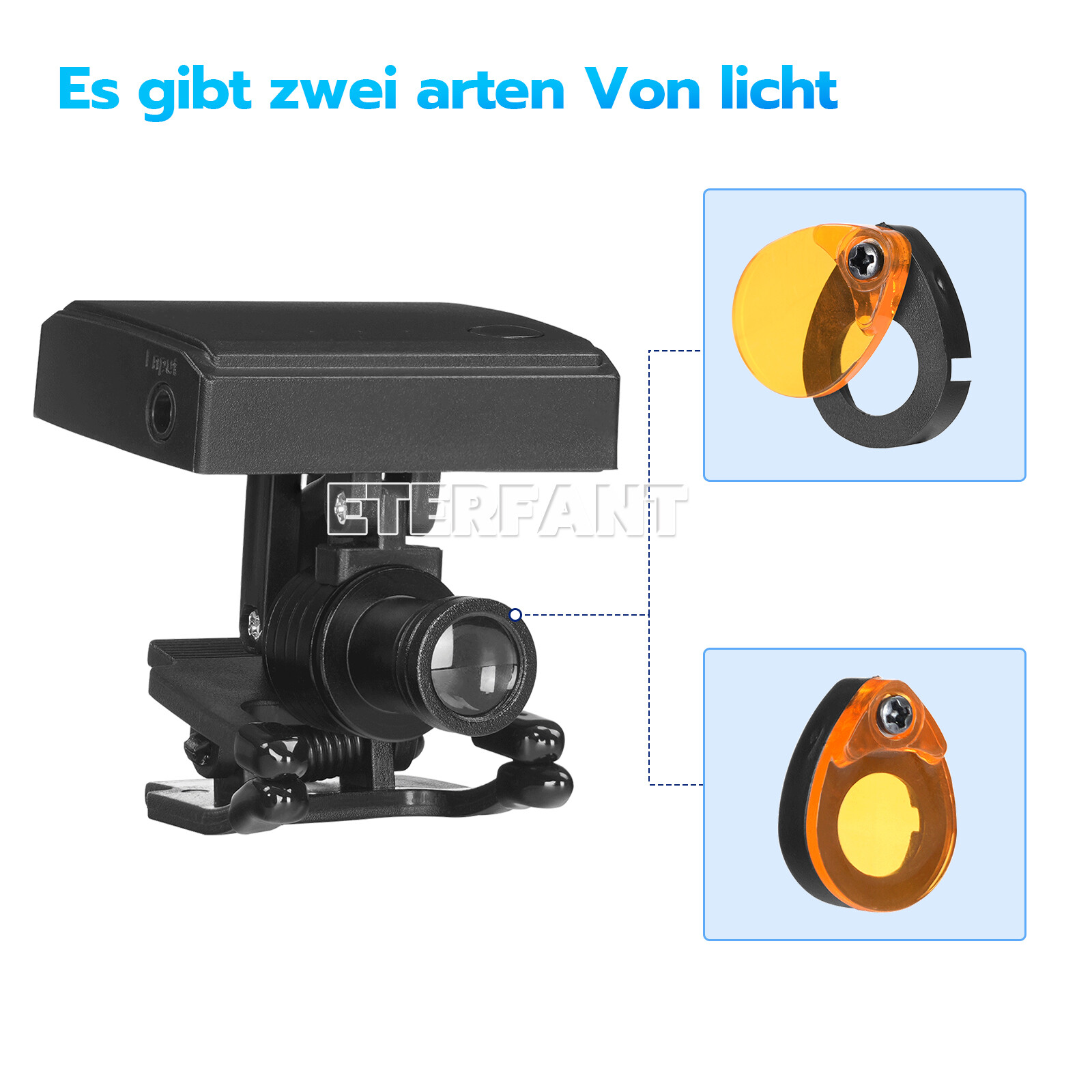 ETERFANT 5W Wireless Dental LED Headlight with Filter for Binocular Loupe Glasse