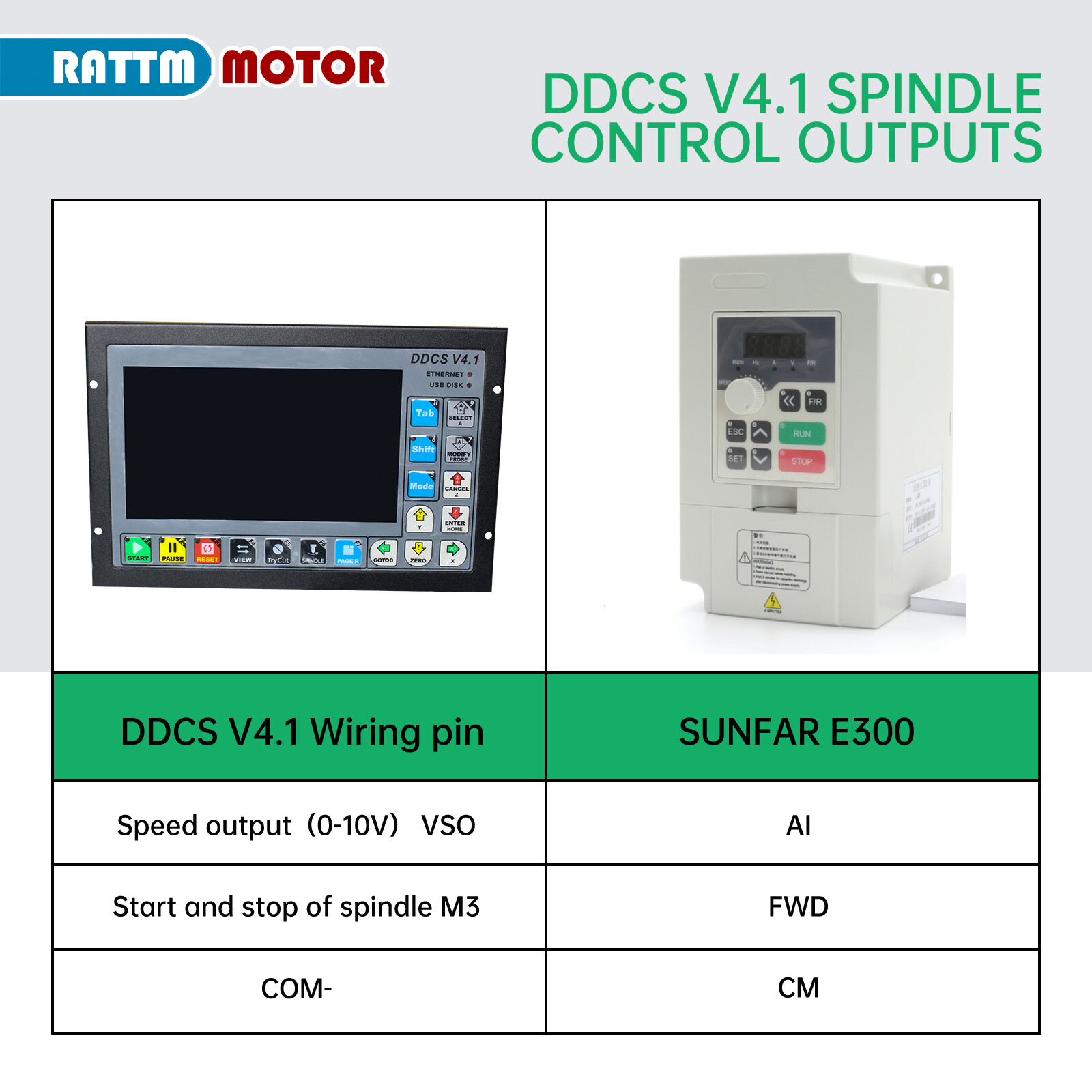 4 Axis Stand-alone Offline CNC Motion Controller DDCSV4.1 CNC Machine System&MPG