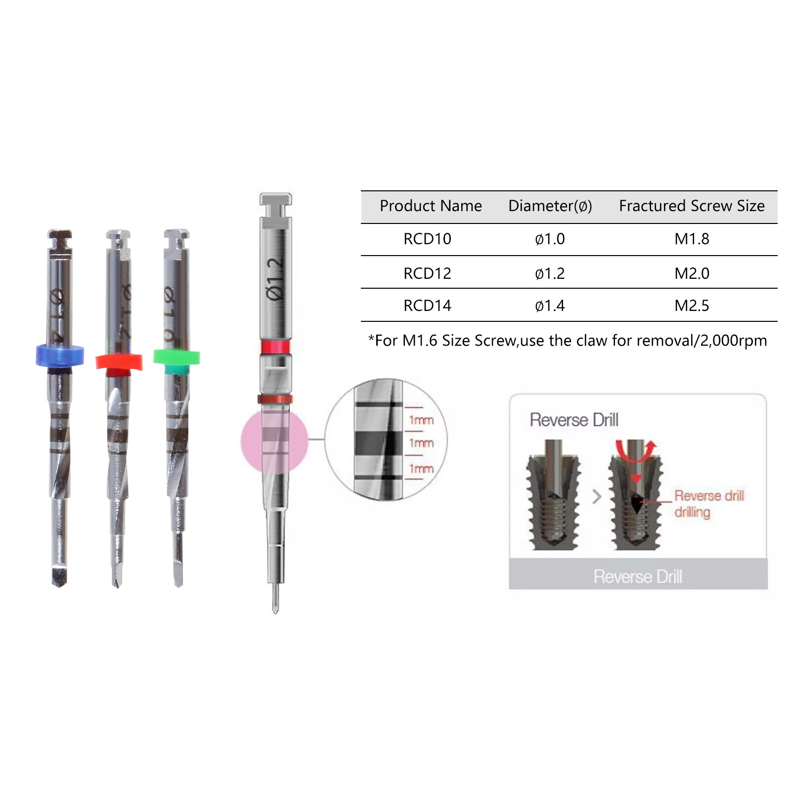 Dental Air Flow Teeth Polishing Polisher Handpiece Hygiene Prophy 4 Hole Tip B4