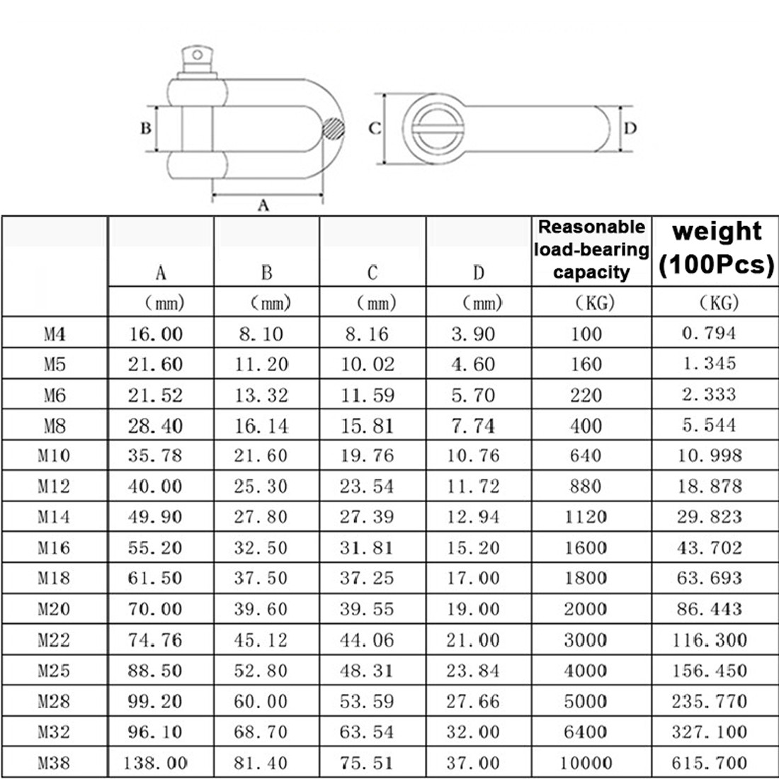 D and Bow Shackles 4mm 5mm 6mm 8mm 10mm 12mm~38mm 316 Stainless Steel D Shackle