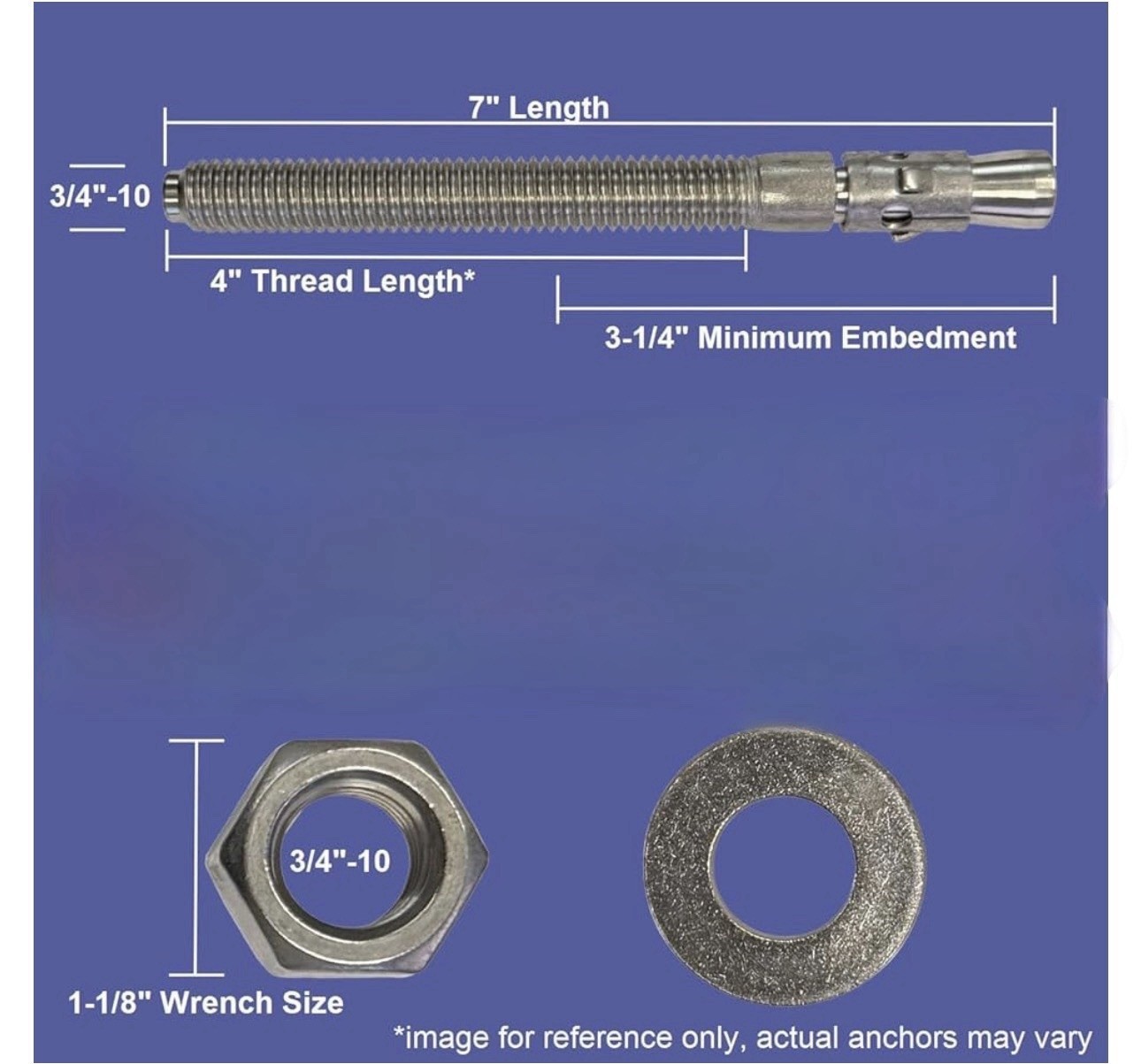 3/4″ x 7″ Wedge Anchor Zinc Plated (Box of 10)