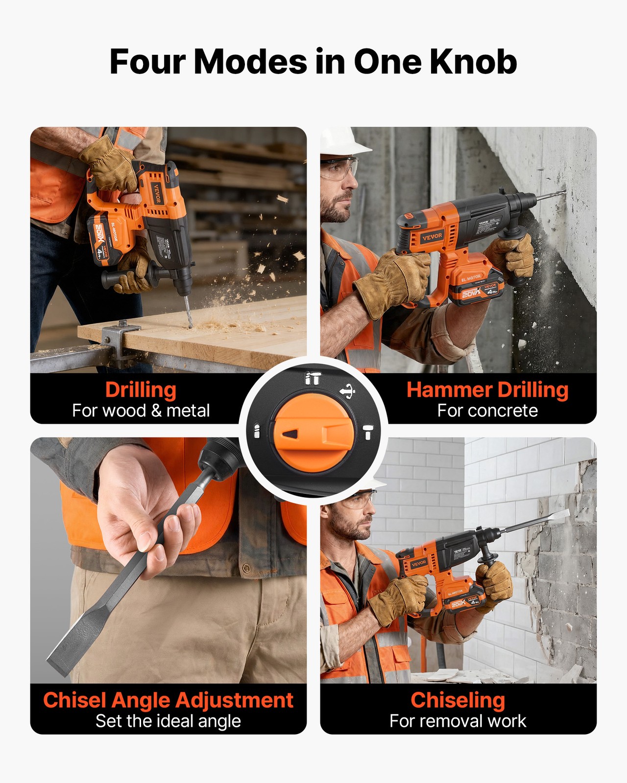 VEVOR Rotary Hammer Drill 7/8 in SDS-Plus Cordless 20V for Concrete and Masonry