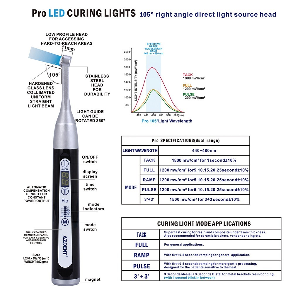 AZDENT Dental Wireless LED 1 Second Curing Light Resin Lamp Curing High Power
