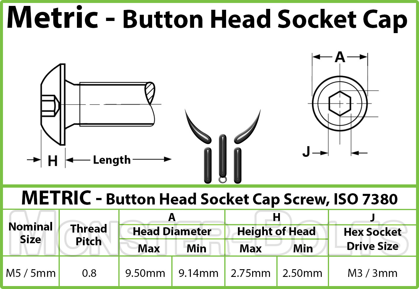 M5 x 0.80 Titanium Button Head Socket Cap Screws – Grade 5 Ti6Al4V, Metric, ISO