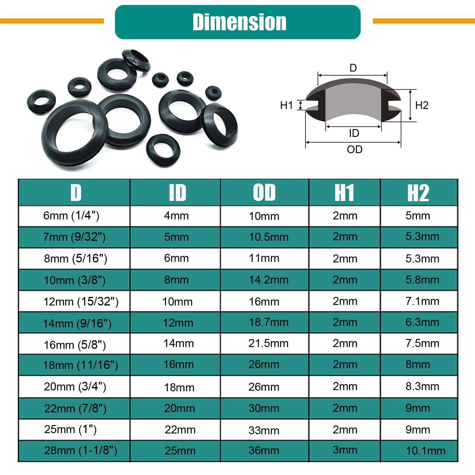 410 PCS Rubber Grommets kit for Wiring, 12 Sizes Hollow Firewall Grommet Hole…