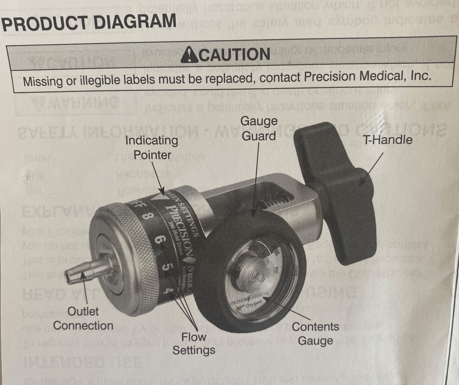 Precision Medical 168708D Easy Dial Regulator – 1600 Series – NEW/SEALED