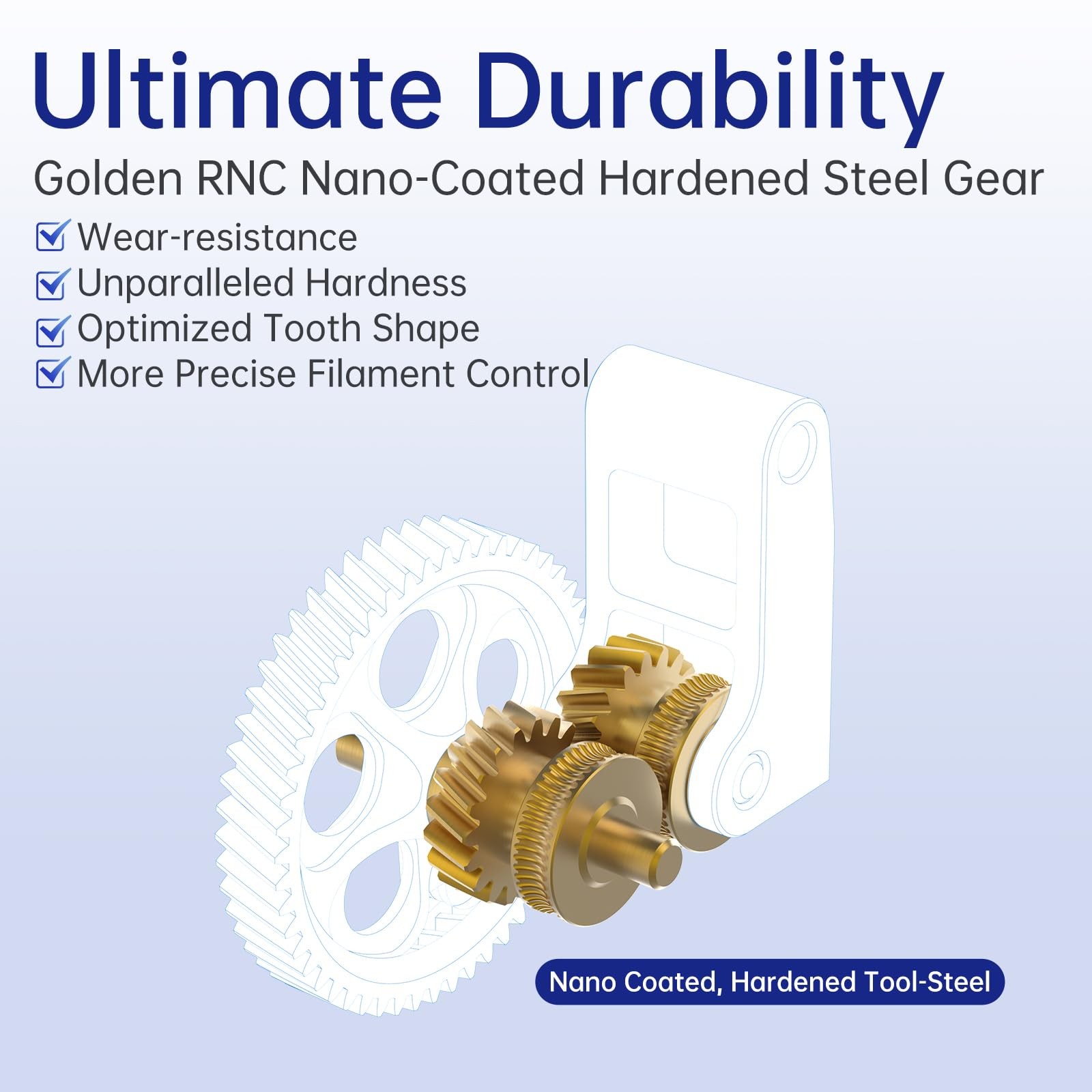 BIQU Panda Claw Upgraded Extruder Brass Gear Compatible with Bambu-Lab…