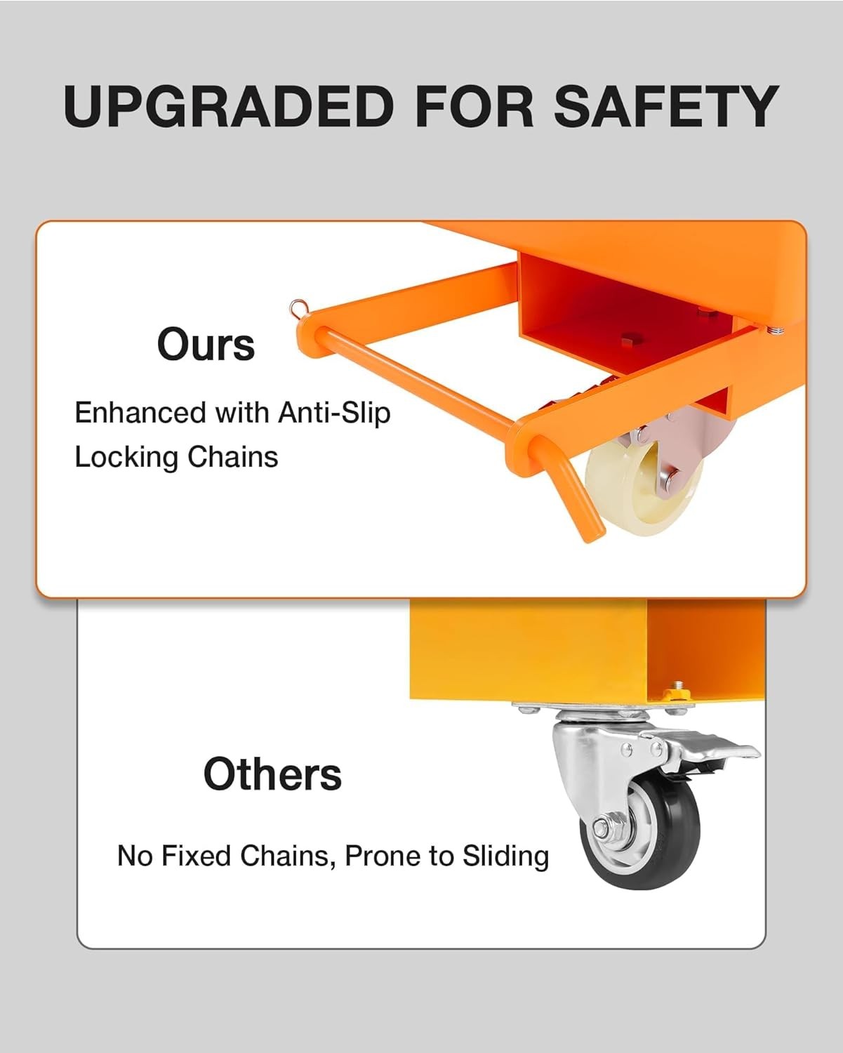 1200Lbs 36″ x 36″ Forklift Safety Cage Forklift Steel Man Basket with Gloves