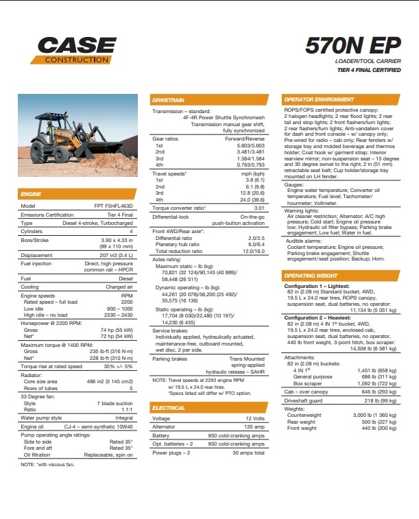 2021 Case Construction 570N EP 4×4 Skip Loader Enclosed Cab Tractor
