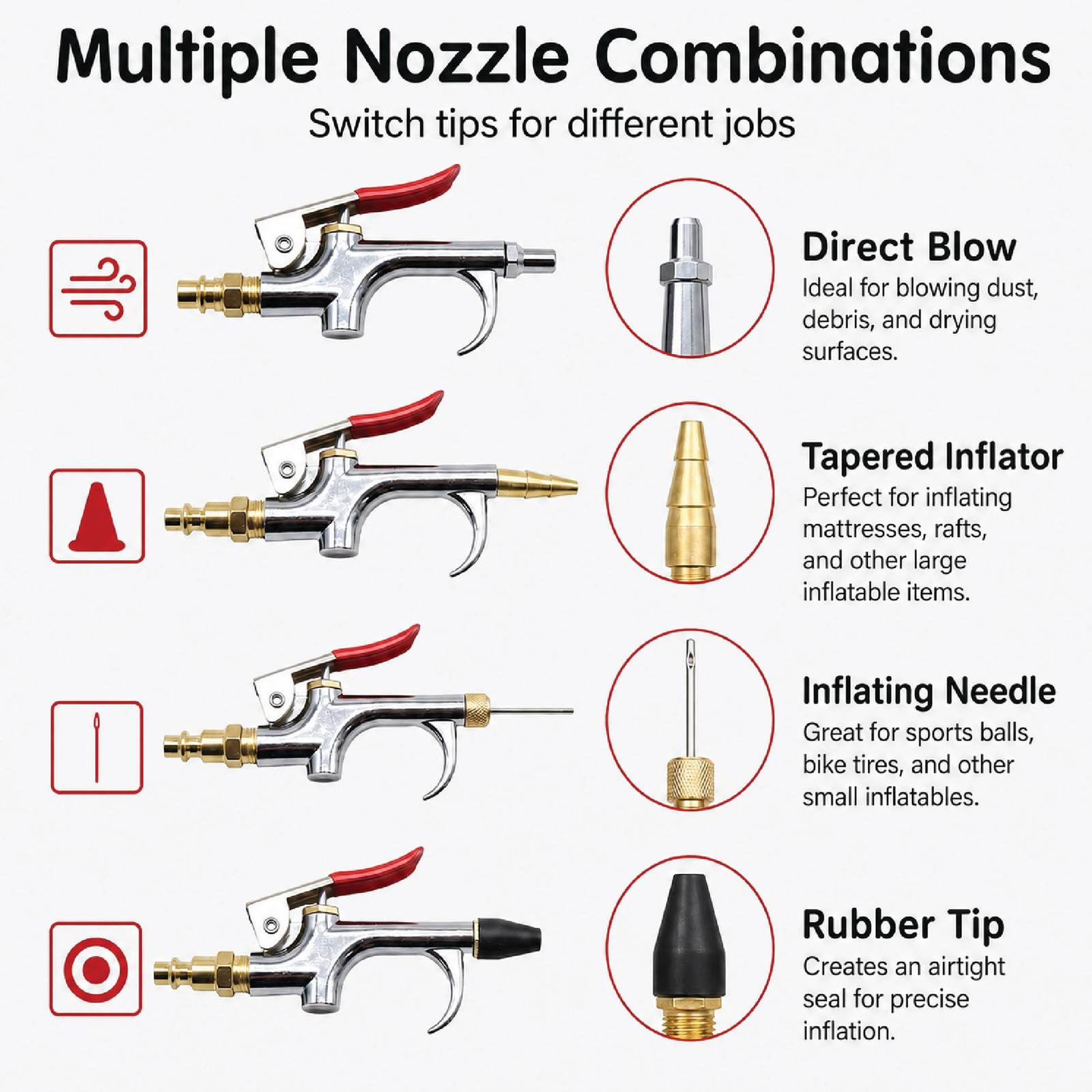 LAUCO Air Blow Gun Set Kit with 10 Interchangeable Nozzles, Blow Gun with